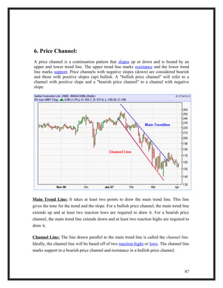 6. Price Channel: 
A price channel is a continuation pattern that slopes up or down and is bound by an 
upper and lower trend line. The upper trend line marks resistance and the lower trend 
line marks support. Price channels with negative slopes (down) are considered bearish 
and those with positive slopes (up) bullish. A "bullish price channel" will refer to a 
channel with positive slope and a "bearish price channel" to a channel with negative 
slope. 
Main Trend Line: It takes at least two points to draw the main trend line. This line 
gives the tone for the trend and the slope. For a bullish price channel, the main trend line 
extends up and at least two reaction lows are required to draw it. For a bearish price 
channel, the main trend line extends down and at least two reaction highs are required to 
draw it. 
Channel Line: The line drawn parallel to the main trend line is called the channel line. 
Ideally, the channel line will be based off of two reaction highs or lows. The channel line 
marks support in a bearish price channel and resistance in a bullish price channel. 
87 
 
