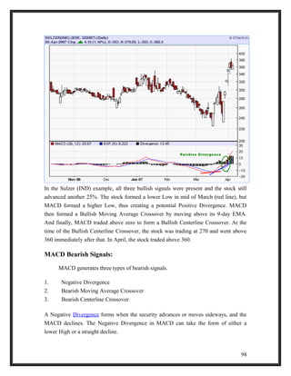 In the Sulzer (IND) example, all three bullish signals were present and the stock still 
advanced another 25%. The stock formed a lower Low in mid of March (red line), but 
MACD formed a higher Low, thus creating a potential Positive Divergence. MACD 
then formed a Bullish Moving Average Crossover by moving above its 9-day EMA. 
And finally, MACD traded above zero to form a Bullish Centerline Crossover. At the 
time of the Bullish Centerline Crossover, the stock was trading at 270 and went above 
360 immediately after that. In April, the stock traded above 360. 
MACD Bearish Signals: 
MACD generates three types of bearish signals. 
1. Negative Divergence 
2. Bearish Moving Average Crossover 
3. Bearish Centerline Crossover 
A Negative Divergence forms when the security advances or moves sideways, and the 
MACD declines. The Negative Divergence in MACD can take the form of either a 
lower High or a straight decline. 
98 
 