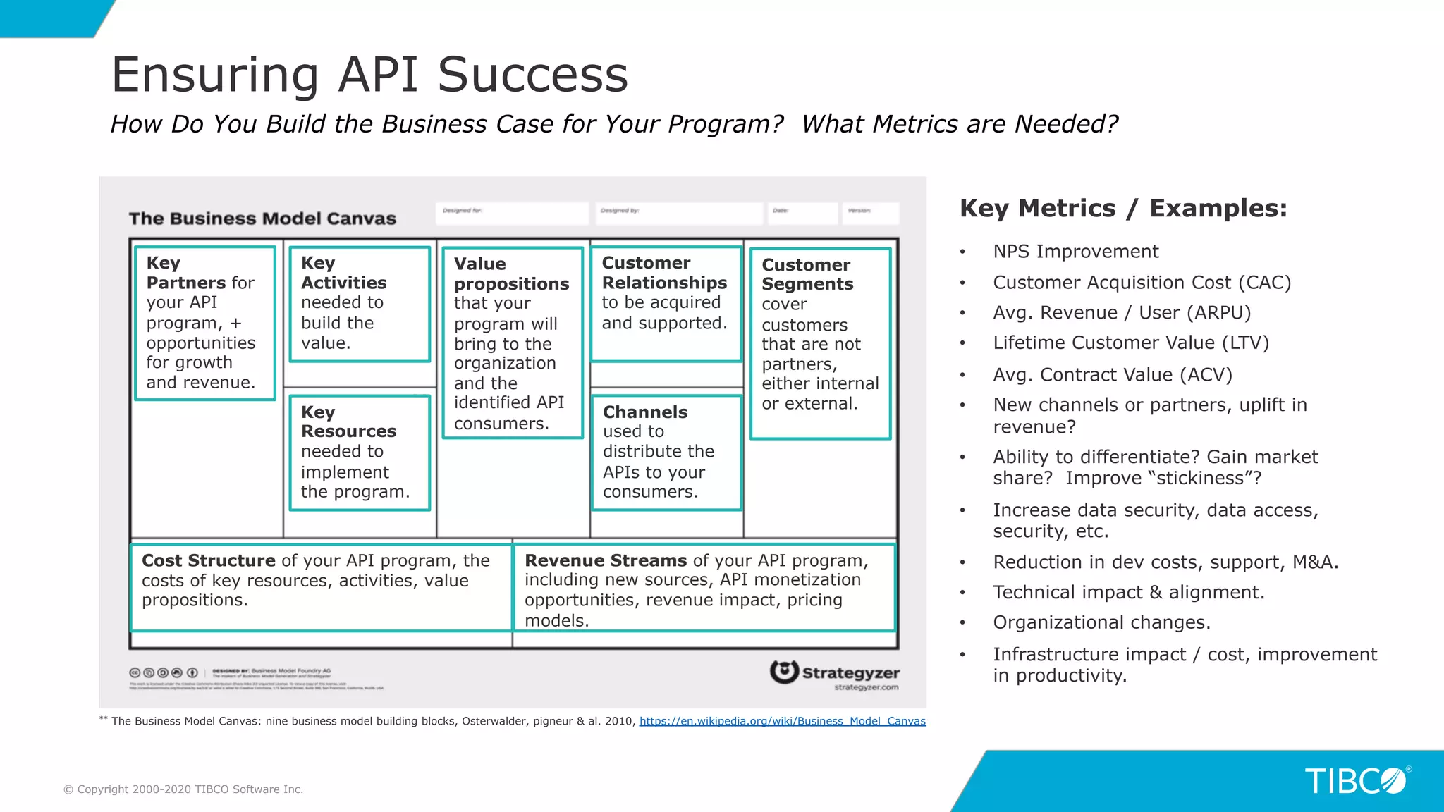 14
Ensuring API Success
© Copyright 2000-2020 TIBCO Software Inc.
How Do You Build the Business Case for Your Program? What Metrics are Needed?
** The Business Model Canvas: nine business model building blocks, Osterwalder, pigneur & al. 2010, https://en.wikipedia.org/wiki/Business_Model_Canvas
Key Metrics / Examples:
• NPS Improvement
• Customer Acquisition Cost (CAC)
• Avg. Revenue / User (ARPU)
• Lifetime Customer Value (LTV)
• Avg. Contract Value (ACV)
• New channels or partners, uplift in
revenue?
• Ability to differentiate? Gain market
share? Improve “stickiness”?
• Increase data security, data access,
security, etc.
• Reduction in dev costs, support, M&A.
• Technical impact & alignment.
• Organizational changes.
• Infrastructure impact / cost, improvement
in productivity.
Key
Partners for
your API
program, +
opportunities
for growth
and revenue.
Key
Activities
needed to
build the
value.
Key
Resources
needed to
implement
the program.
Value
propositions
that your
program will
bring to the
organization
and the
identified API
consumers.
Customer
Relationships
to be acquired
and supported.
Channels
used to
distribute the
APIs to your
consumers.
Customer
Segments
cover
customers
that are not
partners,
either internal
or external.
Cost Structure of your API program, the
costs of key resources, activities, value
propositions.
Revenue Streams of your API program,
including new sources, API monetization
opportunities, revenue impact, pricing
models.
 