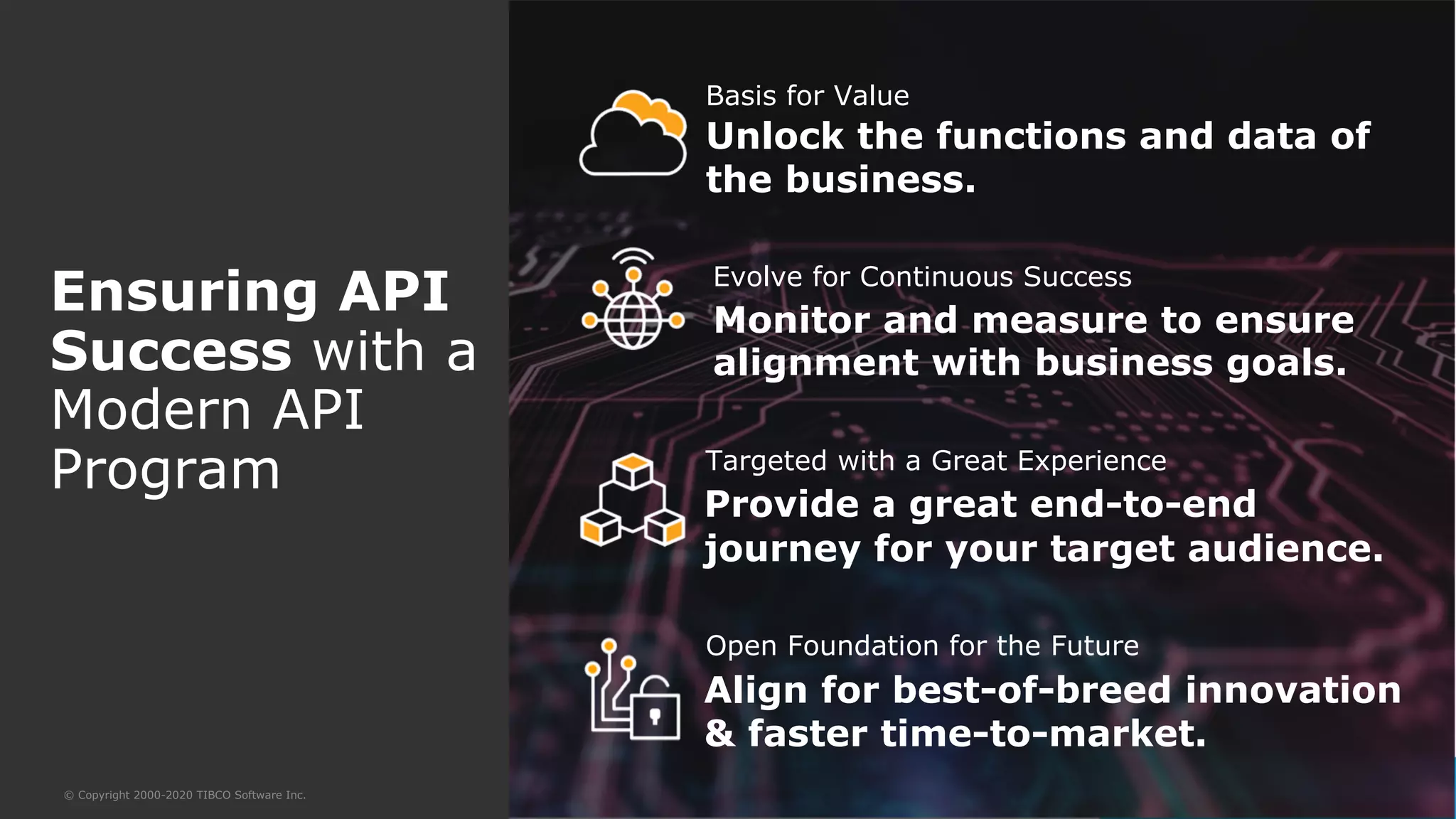 22
Ensuring API
Success with a
Modern API
Program
Basis for Value
Unlock the functions and data of
the business.
Evolve for Continuous Success
Monitor and measure to ensure
alignment with business goals.
Targeted with a Great Experience
Provide a great end-to-end
journey for your target audience.
Open Foundation for the Future
Align for best-of-breed innovation
& faster time-to-market.
© Copyright 2000-2020 TIBCO Software Inc.
 
