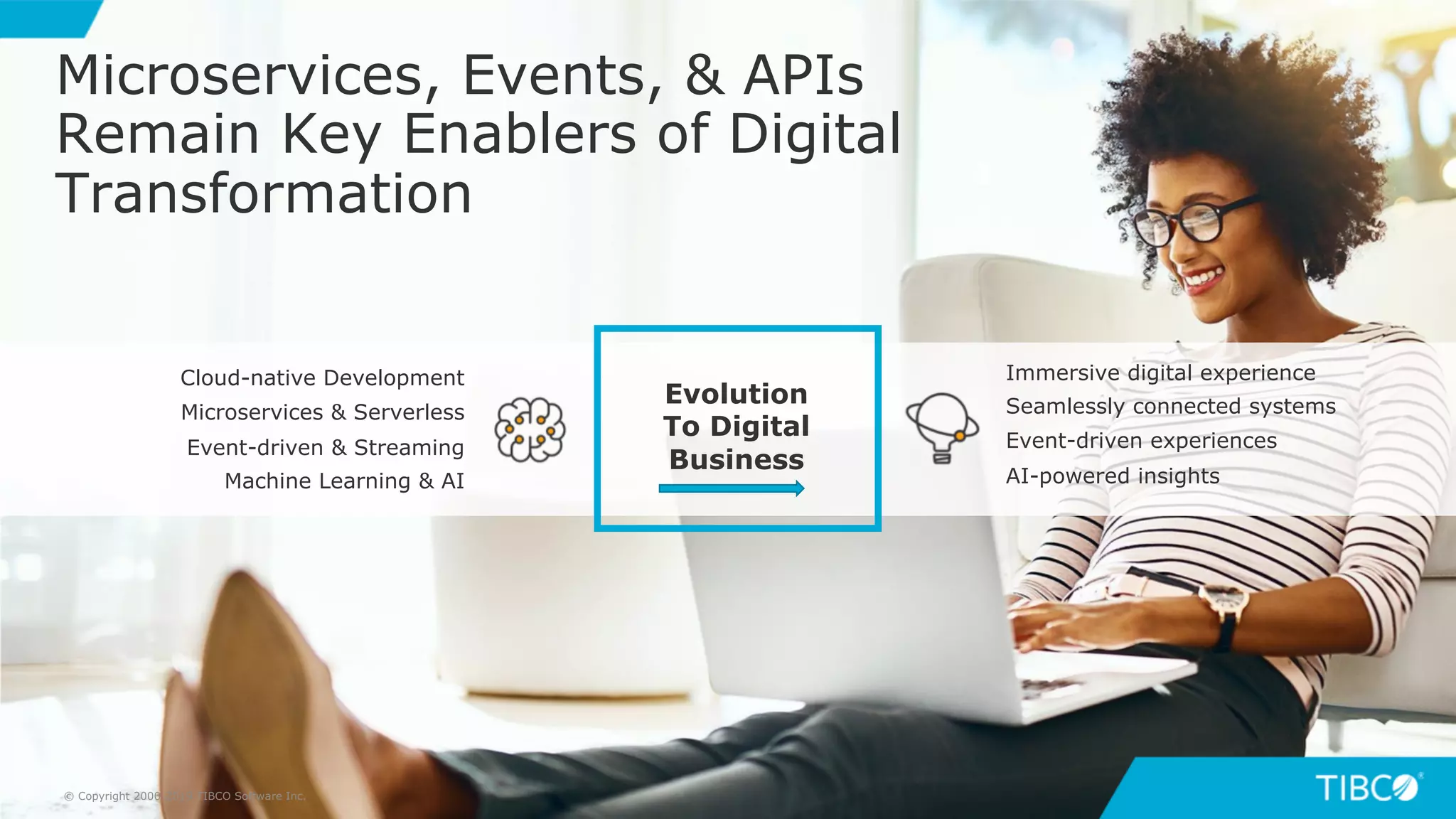 5
Microservices, Events, & APIs
Remain Key Enablers of Digital
Transformation
© Copyright 2000-2019 TIBCO Software Inc.
Cloud-native Development
Microservices & Serverless
Event-driven & Streaming
Machine Learning & AI
Immersive digital experience
Seamlessly connected systems
Event-driven experiences
AI-powered insights
Evolution
To Digital
Business
 