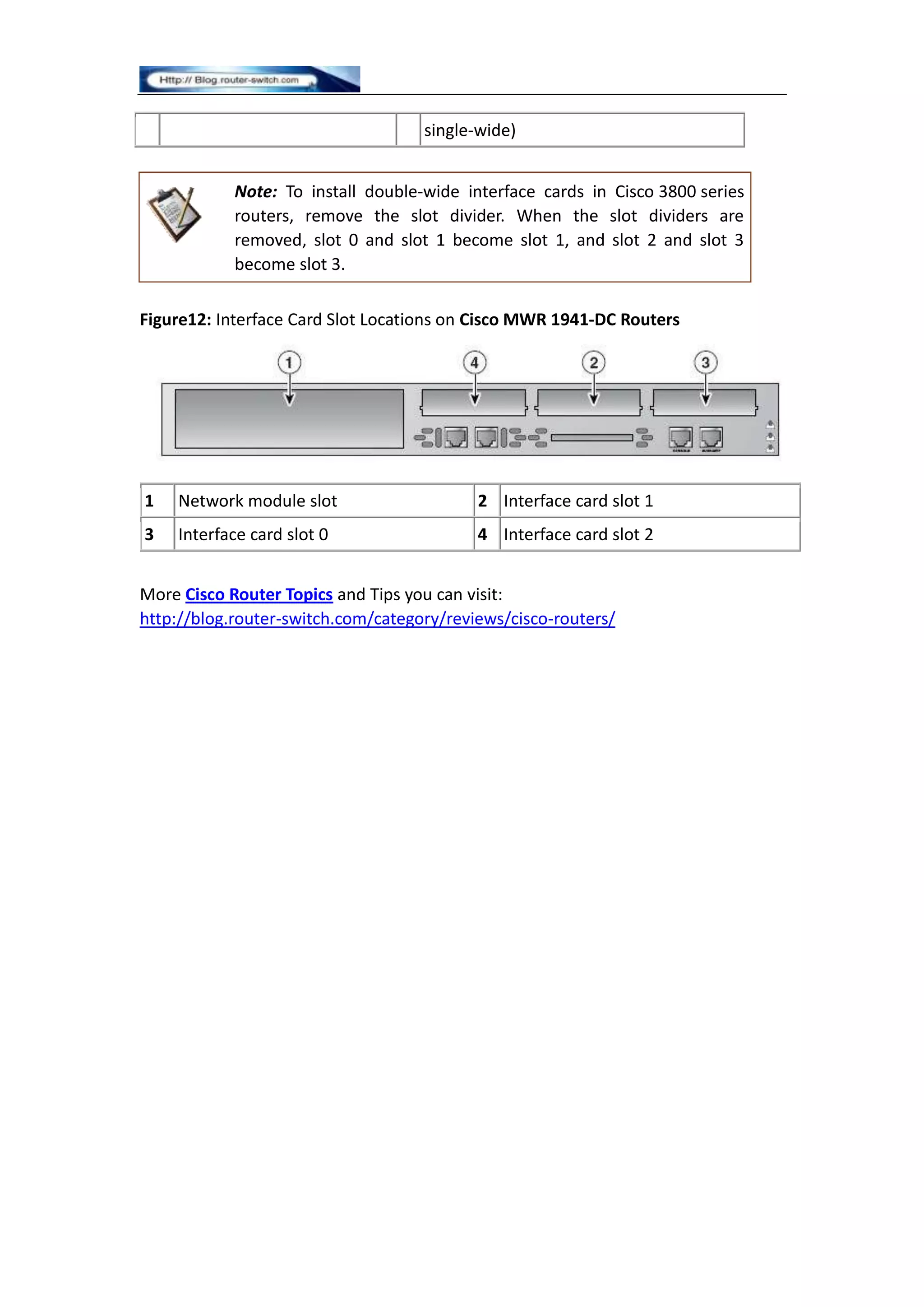 Interface card slot locations and numbering on cisco access routers | DOCX