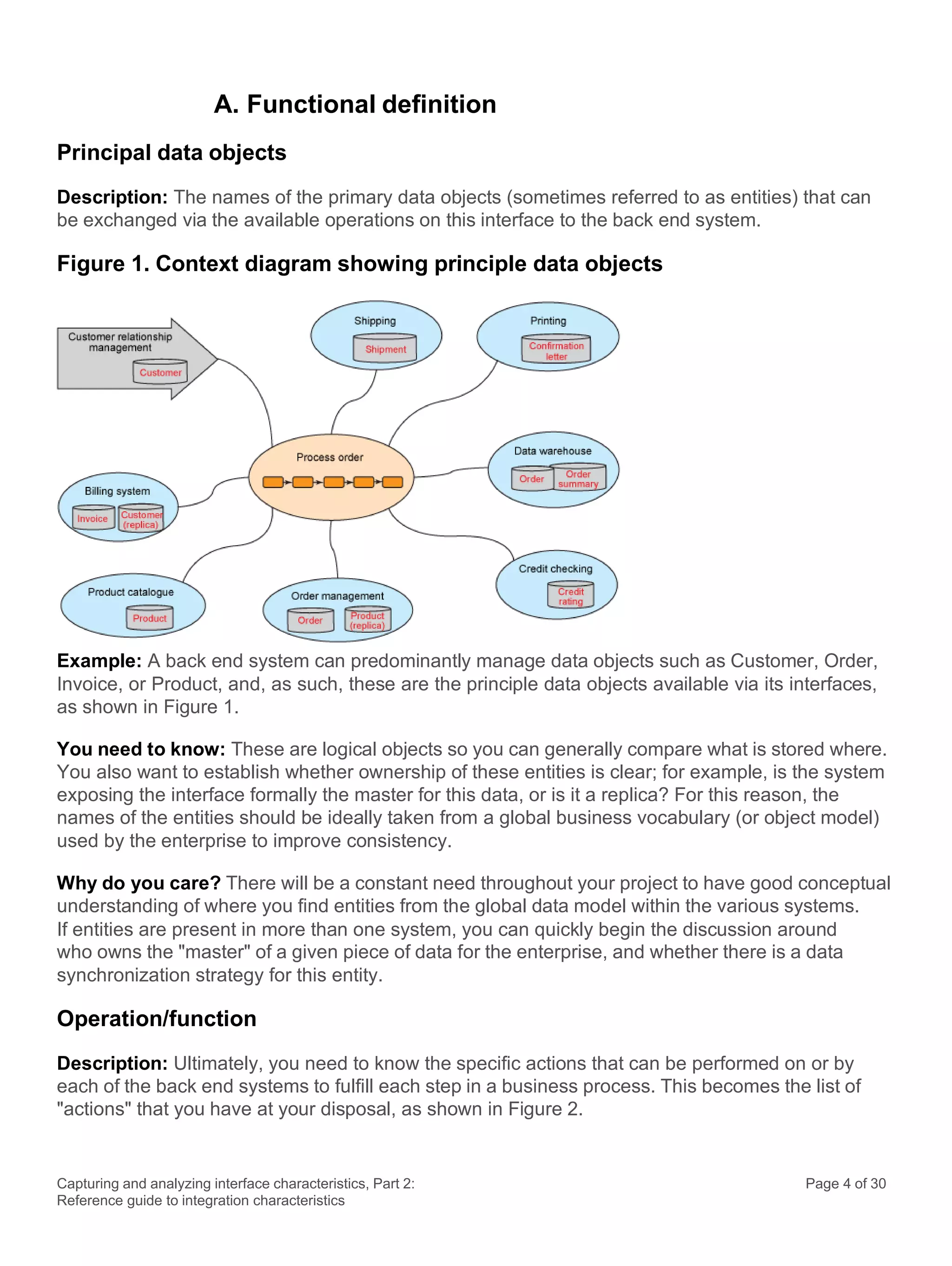 Capturing and analyzing interface characteristics, Part 2:
Reference guide to integration characteristics
Page 4 of 30
A. Functional definition
Principal data objects
Description: The names of the primary data objects (sometimes referred to as entities) that can
be exchanged via the available operations on this interface to the back end system.
Figure 1. Context diagram showing principle data objects
Example: A back end system can predominantly manage data objects such as Customer, Order,
Invoice, or Product, and, as such, these are the principle data objects available via its interfaces,
as shown in Figure 1.
You need to know: These are logical objects so you can generally compare what is stored where.
You also want to establish whether ownership of these entities is clear; for example, is the system
exposing the interface formally the master for this data, or is it a replica? For this reason, the
names of the entities should be ideally taken from a global business vocabulary (or object model)
used by the enterprise to improve consistency.
Why do you care? There will be a constant need throughout your project to have good conceptual
understanding of where you find entities from the global data model within the various systems.
If entities are present in more than one system, you can quickly begin the discussion around
who owns the "master" of a given piece of data for the enterprise, and whether there is a data
synchronization strategy for this entity.
Operation/function
Description: Ultimately, you need to know the specific actions that can be performed on or by
each of the back end systems to fulfill each step in a business process. This becomes the list of
"actions" that you have at your disposal, as shown in Figure 2.
 