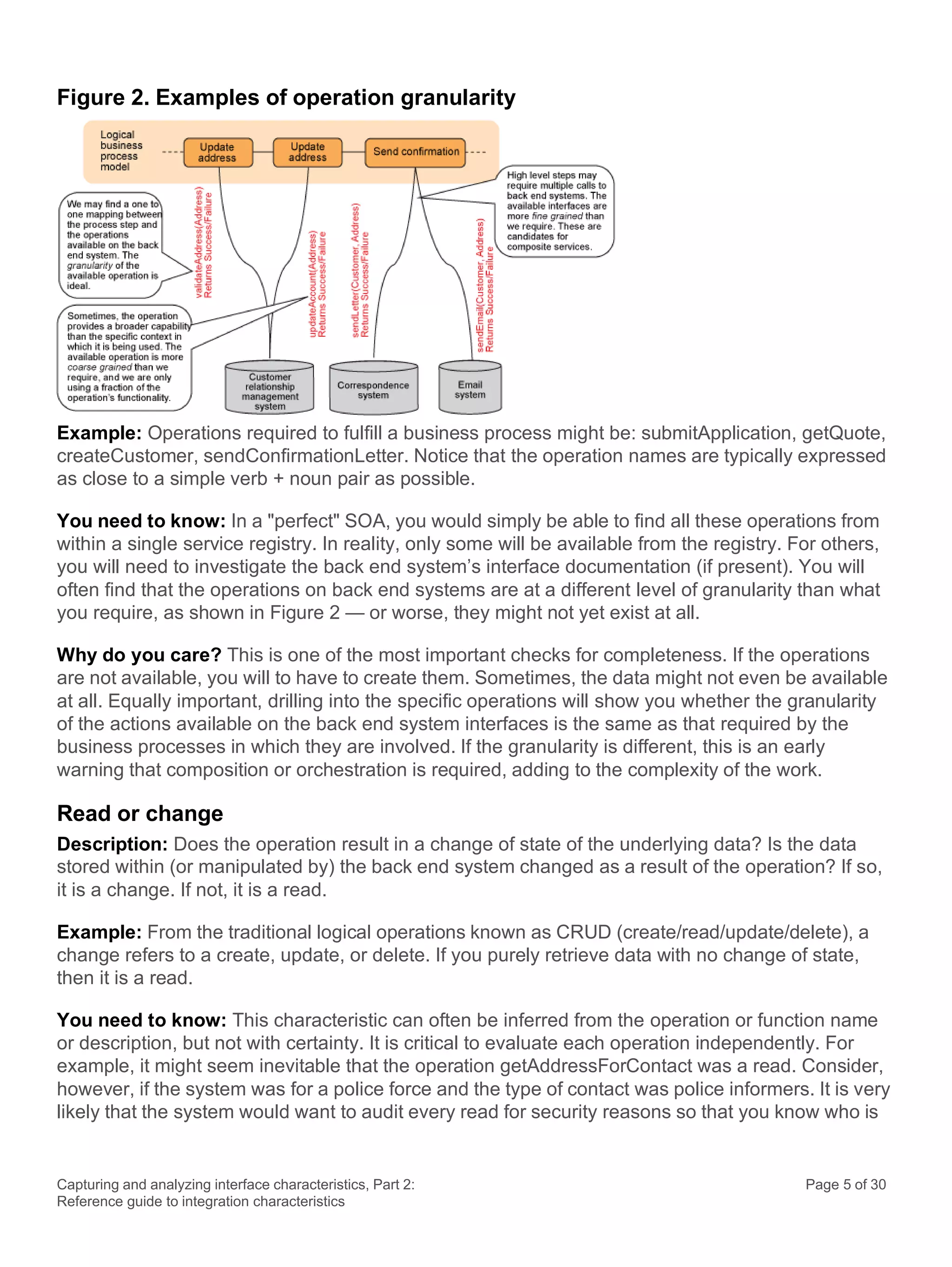 Capturing and analyzing interface characteristics, Part 2:
Reference guide to integration characteristics
Page 5 of 30
Figure 2. Examples of operation granularity
Example: Operations required to fulfill a business process might be: submitApplication, getQuote,
createCustomer, sendConfirmationLetter. Notice that the operation names are typically expressed
as close to a simple verb + noun pair as possible.
You need to know: In a "perfect" SOA, you would simply be able to find all these operations from
within a single service registry. In reality, only some will be available from the registry. For others,
you will need to investigate the back end system’s interface documentation (if present). You will
often find that the operations on back end systems are at a different level of granularity than what
you require, as shown in Figure 2 — or worse, they might not yet exist at all.
Why do you care? This is one of the most important checks for completeness. If the operations
are not available, you will to have to create them. Sometimes, the data might not even be available
at all. Equally important, drilling into the specific operations will show you whether the granularity
of the actions available on the back end system interfaces is the same as that required by the
business processes in which they are involved. If the granularity is different, this is an early
warning that composition or orchestration is required, adding to the complexity of the work.
Read or change
Description: Does the operation result in a change of state of the underlying data? Is the data
stored within (or manipulated by) the back end system changed as a result of the operation? If so,
it is a change. If not, it is a read.
Example: From the traditional logical operations known as CRUD (create/read/update/delete), a
change refers to a create, update, or delete. If you purely retrieve data with no change of state,
then it is a read.
You need to know: This characteristic can often be inferred from the operation or function name
or description, but not with certainty. It is critical to evaluate each operation independently. For
example, it might seem inevitable that the operation getAddressForContact was a read. Consider,
however, if the system was for a police force and the type of contact was police informers. It is very
likely that the system would want to audit every read for security reasons so that you know who is
 