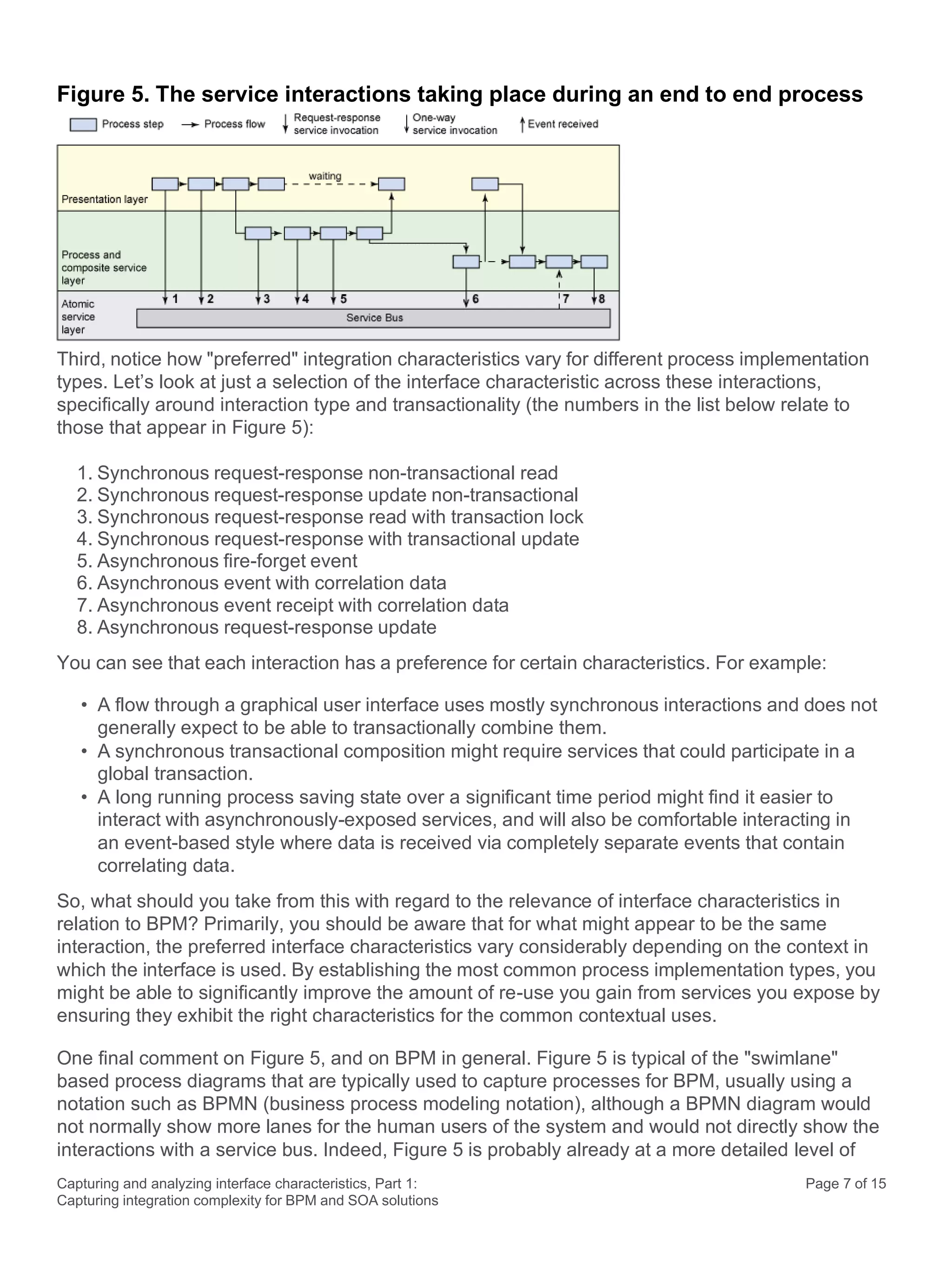Capturing and analyzing interface characteristics, Part 1:
Capturing integration complexity for BPM and SOA solutions
Page 7 of 15
Figure 5. The service interactions taking place during an end to end process
Third, notice how "preferred" integration characteristics vary for different process implementation
types. Let’s look at just a selection of the interface characteristic across these interactions,
specifically around interaction type and transactionality (the numbers in the list below relate to
those that appear in Figure 5):
1. Synchronous request-response non-transactional read
2. Synchronous request-response update non-transactional
3. Synchronous request-response read with transaction lock
4. Synchronous request-response with transactional update
5. Asynchronous fire-forget event
6. Asynchronous event with correlation data
7. Asynchronous event receipt with correlation data
8. Asynchronous request-response update
You can see that each interaction has a preference for certain characteristics. For example:
• A flow through a graphical user interface uses mostly synchronous interactions and does not
generally expect to be able to transactionally combine them.
• A synchronous transactional composition might require services that could participate in a
global transaction.
• A long running process saving state over a significant time period might find it easier to
interact with asynchronously-exposed services, and will also be comfortable interacting in
an event-based style where data is received via completely separate events that contain
correlating data.
So, what should you take from this with regard to the relevance of interface characteristics in
relation to BPM? Primarily, you should be aware that for what might appear to be the same
interaction, the preferred interface characteristics vary considerably depending on the context in
which the interface is used. By establishing the most common process implementation types, you
might be able to significantly improve the amount of re-use you gain from services you expose by
ensuring they exhibit the right characteristics for the common contextual uses.
One final comment on Figure 5, and on BPM in general. Figure 5 is typical of the "swimlane"
based process diagrams that are typically used to capture processes for BPM, usually using a
notation such as BPMN (business process modeling notation), although a BPMN diagram would
not normally show more lanes for the human users of the system and would not directly show the
interactions with a service bus. Indeed, Figure 5 is probably already at a more detailed level of
 