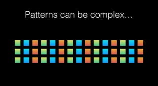 Patterns can be complex…
 