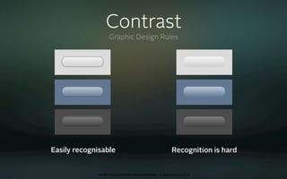 Contrast
                    Graphic Design Rules




Easily recognisable                                            Recognition is hard


             oct 8th 2009 cocoaheads wien presentation • © Samo Korošec 2009
 