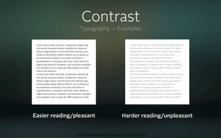 Interface Design Basics (english)