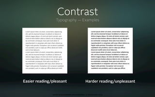 Interface Design Basics (english)