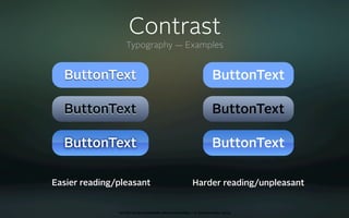 Interface Design Basics (english)