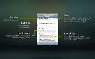 Interface Design Basics (english)
