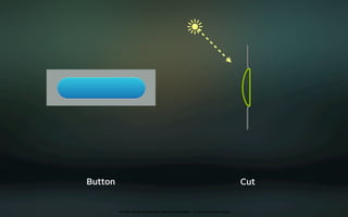 Interface Design Basics (english)