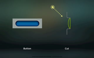 Interface Design Basics (english)