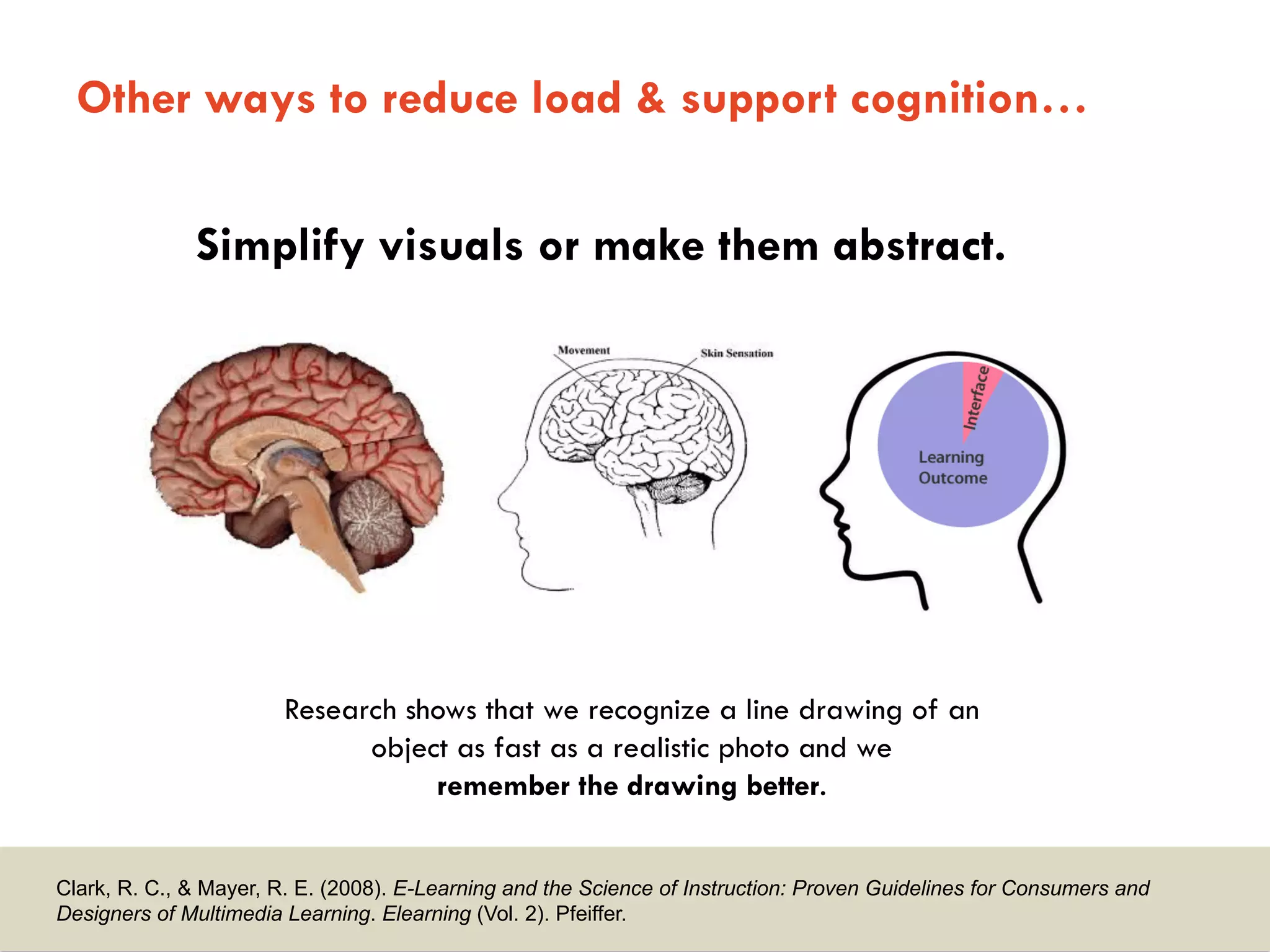 7 Principles For Effective Interface Design For Learning Ppt