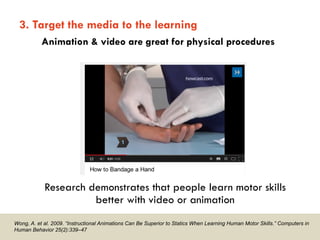 7 Principles for Effective Interface Design for Learning | PDF