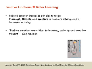 7 Principles for Effective Interface Design for Learning | PDF