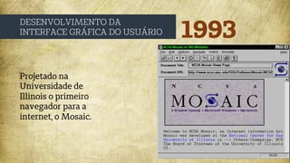 1993
DESENVOLVIMENTO DA
INTERFACE GRÁFICA DO USUÁRIO
Projetado na
Universidade de
Illinois o primeiro
navegador para a
internet, o Mosaic.
 