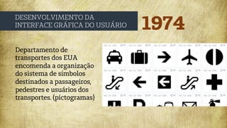DESENVOLVIMENTO DA
INTERFACE GRÁFICA DO USUÁRIO
Departamento de
transportes dos EUA
encomenda a organização
do sistema de símbolos
destinados a passageiros,
pedestres e usuários dos
transportes. (pictogramas)
1974
 