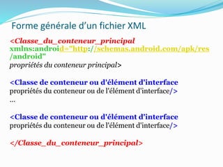 Forme générale d’un fichier XML
<Classe_du_conteneur_principal
xmlns:android="http://schemas.android.com/apk/res
/android"
propriétés du conteneur principal>
<Classe de conteneur ou d'élément d'interface
propriétés du conteneur ou de l'élément d'interface/>
…
<Classe de conteneur ou d'élément d'interface
propriétés du conteneur ou de l'élément d'interface/>
</Classe_du_conteneur_principal>
 