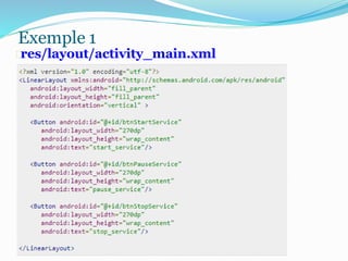 res/layout/activity_main.xml
Exemple 1
 