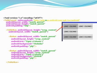 <?xml version="1.0" encoding="utf-8"?>
<TableLayout xmlns:android="http://schemas.android.com/apk/res/android"
android:layout_width="match_parent"
android:layout_height="match_parent"
android:padding="6dp">
<TableRow android:layout_height="wrap_content"
android:layout_width="match_parent">
<Button android:layout_width="match_parent"
android:layout_height="wrap_content"
android:text=" Ligne 1 Colonne 1"
android:background="#b0b0b0"
android:padding="5dp"/>
<Button android:layout_width="match_parent"
android:layout_height="wrap_content"
android:text=" Ligne 1 Colonne 2"
android:background="#dcdcdc"
android:padding="5dp"/>
</TableRow>
 