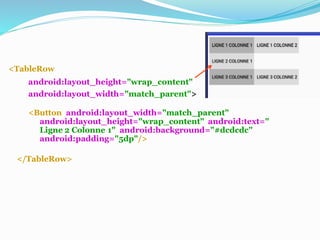 <TableRow
android:layout_height="wrap_content"
android:layout_width="match_parent">
<Button android:layout_width="match_parent"
android:layout_height="wrap_content" android:text="
Ligne 2 Colonne 1" android:background="#dcdcdc"
android:padding="5dp"/>
</TableRow>
 