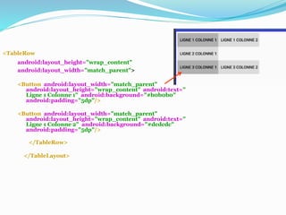 <TableRow
android:layout_height="wrap_content"
android:layout_width="match_parent">
<Button android:layout_width="match_parent"
android:layout_height="wrap_content" android:text="
Ligne 1 Colonne 1" android:background="#b0b0b0"
android:padding="5dp"/>
<Button android:layout_width="match_parent"
android:layout_height="wrap_content" android:text="
Ligne 1 Colonne 2" android:background="#dcdcdc"
android:padding="5dp"/>
</TableRow>
</TableLayout>
 