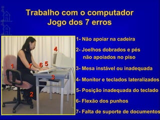 Trabalho com o computador
Jogo dos 7 erros
1- Não apoiar na cadeira
11
22
33
44
556677
2- Joelhos dobrados e pés
não apoiados no piso
3- Mesa instável ou inadequada
4- Monitor e teclados lateralizados
5- Posição inadequada do teclado
6- Flexão dos punhos
7- Falta de suporte de documentos
 