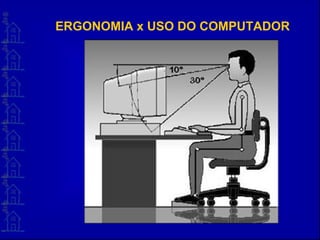 ERGONOMIA x USO DO COMPUTADOR
 