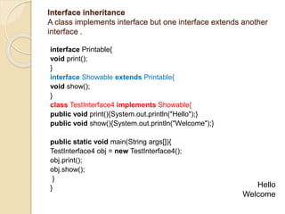 Interface in java | PPT