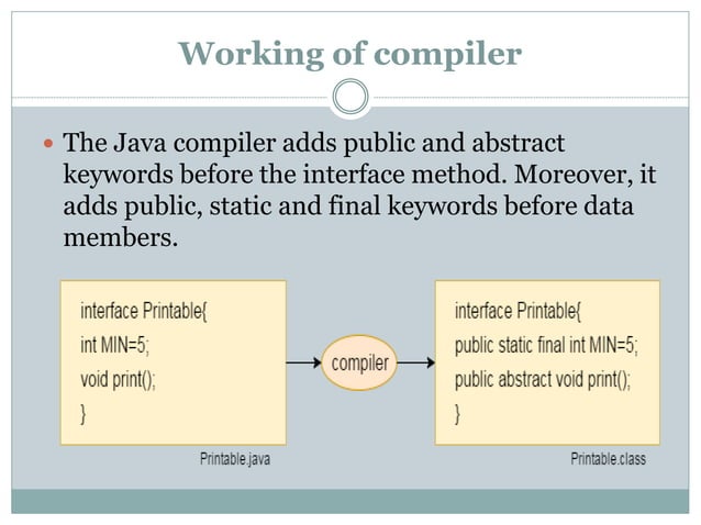 Interface in java ,multiple inheritance in java, interface ...