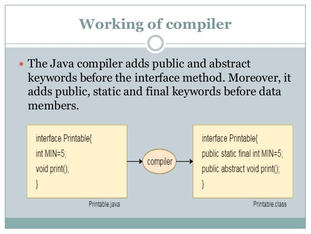 Interface in java ,multiple inheritance in java, interface implementa…