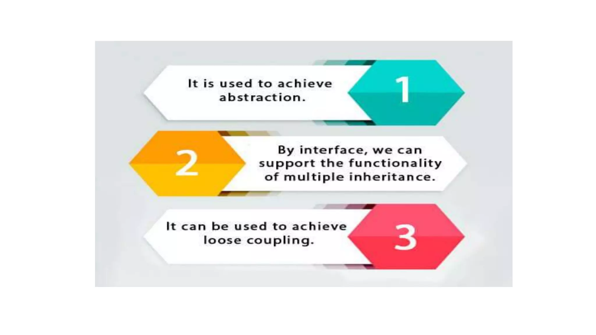 Interface in java | PPTX