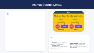 Interface Lanjutan dalam Pemrograman Berorientasi Objek (OOP).pptx