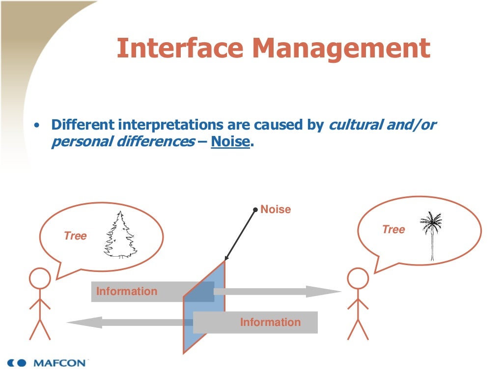 Interface management