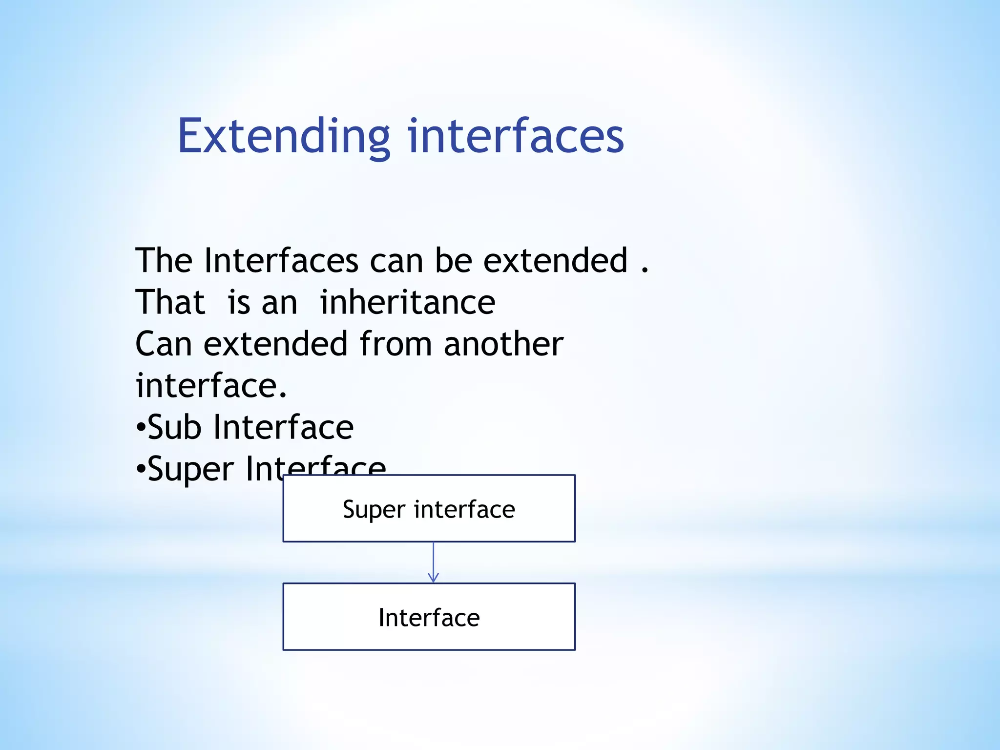 Extending interfaces
The Interfaces can be extended .
That is an inheritance
Can extended from another
interface.
•Sub Interface
•Super Interface
Super interface
Interface
 