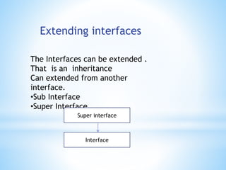 Interface &packages | PPT