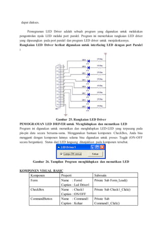 dapat diakses.
Pemograman LED Driver adalah sebuah program yang digunakan untuk melakukan
pengontrolan nyala LED melalui port paralel. Program ini memerlukan rangkaian LED driver
yang dipasangkan pada port paralel dan program LED driver untuk menjalankannya.
Rangkaian LED Driver berikut digunakan untuk interfacing LED dengan port Paralel
:
Gambar 25. Rangkaian LED Driver
PEMOGRAMAN LED DRIVER untuk Menghidupkan dan mematikan LED
Program ini digunakan untuk mematikan dan menghidupkan LED-LED yang terpasang pada
pin-pin data secara bersama-sama. Menggunakan bantuan komponen CheckBox, Anda bisa
mengganti dengan komponen lainnya selama bisa digunakan untuk proses Toggle (ON-OFF
secara bergantian). Status dari LED langsung ditunjukkan pada komponen tersebut.
Gambar 26. Tampilan Program menghidupkan dan mematikan LED
KOMPONEN VISUAL BASIC
Komponen Properti Subroutin
Form Name : Form1
Caption : Led Driver1
Private Sub Form_Load()
CheckBox Name : Check1
Caption : ON/OFF
Private Sub Check1_Click()
CommandButton Name : Command1
Caption : Keluar
Private Sub
Command1_Click()
 