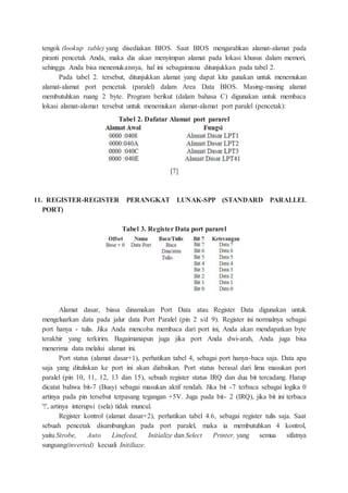 tengok (lookup table) yang disediakan BIOS. Saat BIOS mengarahkan alamat-alamat pada
piranti pencetak Anda, maka dia akan menyimpan alamat pada lokasi khusus dalam memori,
sehingga Anda bisa menemukannya, hal ini sebagaimana ditunjukkan pada tabel 2.
Pada tabel 2. tersebut, ditunjukkan alamat yang dapat kita gunakan untuk menemukan
alamat-alamat port pencetak (paralel) dalam Area Data BIOS. Masing-masing alamat
membutuhkan ruang 2 byte. Program berikut (dalam bahasa C) digunakan untuk membaca
lokasi alamat-alamat tersebut untuk menemukan alamat-alamat port paralel (pencetak):
Tabel 2. Dafatar Alamat port pararel
[7]
11. REGISTER-REGISTER PERANGKAT LUNAK-SPP (STANDARD PARALLEL
PORT)
Tabel 3. Register Data port pararel
Alamat dasar, biasa dinamakan Port Data atau Register Data digunakan untuk
mengeluarkan data pada jalur data Port Paralel (pin 2 s/d 9). Register ini normalnya sebagai
port hanya - tulis. Jika Anda mencoba membaca dari port ini, Anda akan mendapatkan byte
terakhir yang terkirim. Bagaimanapun juga jika port Anda dwi-arah, Anda juga bisa
menerima data melalui alamat ini.
Port status (alamat dasar+1), perhatikan tabel 4, sebagai port hanya-baca saja. Data apa
saja yang dituliskan ke port ini akan diabaikan. Port status berasal dari lima masukan port
paralel (pin 10, 11, 12, 13 dan 15), sebuah register status IRQ dan dua bit tercadang. Harap
dicatat bahwa bit-7 (Busy) sebagai masukan aktif rendah. Jika bit -7 terbaca sebagai logika 0
artinya pada pin tersebut terpasang tegangan +5V. Juga pada bit- 2 (IRQ), jika bit ini terbaca
'!', artinya interupsi (sela) tidak muncul.
Register kontrol (alamat dasar+2), perhatikan tabel 4.6, sebagai register tulis saja. Saat
sebuah pencetak disambungkan pada port paralel, maka ia membutuhkan 4 kontrol,
yaitu Strobe, Auto Linefeed, Initialize dan Select Printer, yang semua sifatnya
sungsang(inverted) kecuali Initiliaze.
 