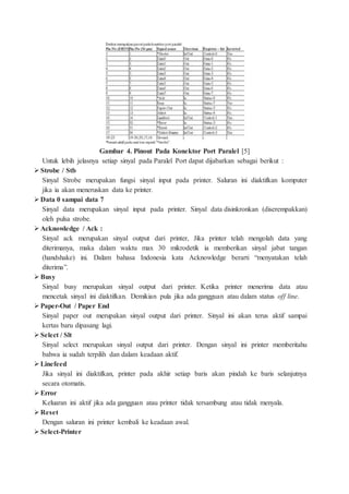 Gambar 4. Pinout Pada Konektor Port Paralel [5]
Untuk lebih jelasnya setiap sinyal pada Paralel Port dapat dijabarkan sebagai berikut :
Strobe / Stb
Sinyal Strobe merupakan fungsi sinyal input pada printer. Saluran ini diaktifkan komputer
jika ia akan meneruskan data ke printer.
Data 0 sampai data 7
Sinyal data merupakan sinyal input pada printer. Sinyal data disinkronkan (diserempakkan)
oleh pulsa strobe.
Acknowledge / Ack :
Sinyal ack merupakan sinyal output dari printer, Jika printer telah mengolah data yang
diterimanya, maka dalam waktu max 30 mikrodetik ia memberikan sinyal jabat tangan
(handshake) ini. Dalam bahasa Indonesia kata Acknowledge berarti “menyatakan telah
diterima”.
Busy
Sinyal busy merupakan sinyal output dari printer. Ketika printer menerima data atau
mencetak sinyal ini diaktifkan. Demikian pula jika ada gangguan atau dalam status off line.
Paper-Out / Paper End
Sinyal paper out merupakan sinyal output dari printer. Sinyal ini akan terus aktif sampai
kertas baru dipasang lagi.
Select / Slt
Sinyal select merupakan sinyal output dari printer. Dengan sinyal ini printer memberitahu
bahwa ia sudah terpilih dan dalam keadaan aktif.
Linefeed
Jika sinyal ini diaktifkan, printer pada akhir setiap baris akan pindah ke baris selanjutnya
secara otomatis.
Error
Keluaran ini aktif jika ada gangguan atau printer tidak tersambung atau tidak menyala.
Reset
Dengan saluran ini printer kembali ke keadaan awal.
Select-Printer
 