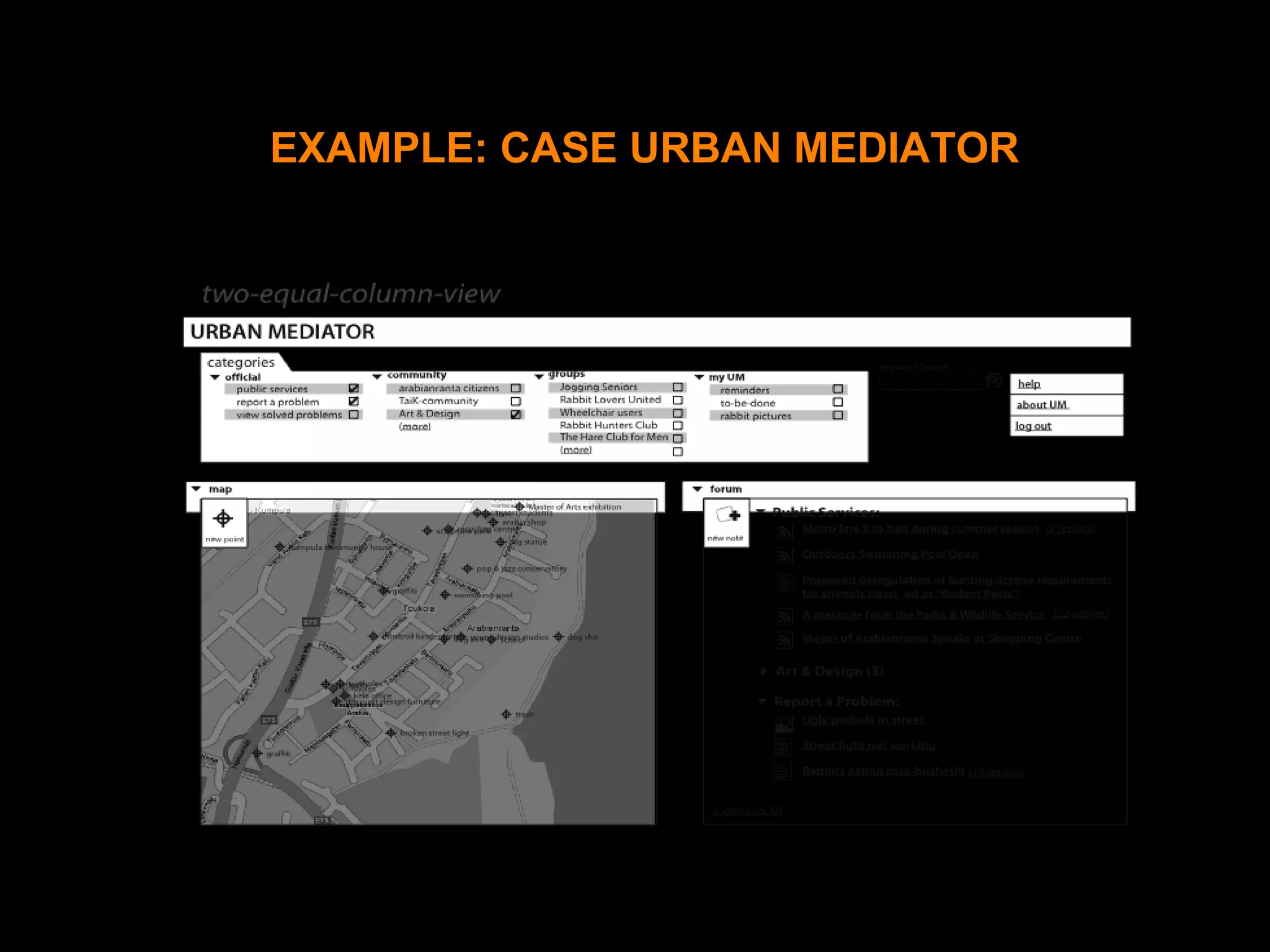 Working prototypes – wireframes
EXAMPLE: CASE URBAN MEDIATOR
 