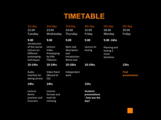 TIMETABLE
1st day
22.04
Tuesday
2nd day
23.04
Wednesday
3rd day
24.04
Thursday
4th day
25.04
Friday
5th day
28.04
Monday
6th day
29.04
Friday
9.00
Introduction
of the course.
Lecture on:
Different
prototyping
techniques
9.00
Lecture:
Video
Prototyping
by Ville
Tikkanen.
9.00
Main task
description
and
introduction
Remix tool
9.00
Lecture on
testing
9.00 -16hs
Planning and
testing 2
more
iterations
10-14hs
Audio
interface for
dating service
10-14hs
Video Poem
(Wizard of
OZ)
10-16hs
Independent
work
10-14hs 13hs
Final
presentations
14hs
Lecture:
Remix
practices and
EUscreen
14hs
Lecture:
formats and
tools for
remixing
15hs
Students
presentations
: how was the
day?
 