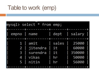 Interface Python with MySQL connectivity.pptx