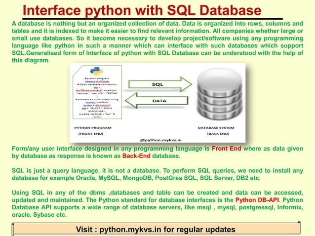 Interface python with sql database.pdf