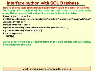 Interface python with sql database.pdf-- | PPT