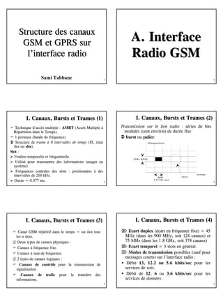 1 
Structure des canaux 
GSM et GPRS sur 
l’’interface radio 
A. Interface 
Radio GSM 
Sami Tabbane 2 
3 
I. Canaux, Bursts et Trames (1) 
I. Canaux, Bursts et Trames (2) 
Transmission sur le lien radio : séries de bits 
modulés (cent environ) de durée fixe 
Â burst ou palier. 
) Technique d'accès multiple : AMRT (Accès Multiple à 
Répartition dans le Temps). 
) 1 porteuse (bande de fréquence) 
Â Structure de trame à 8 intervalles de temps (IT, time 
fréquence 
slot ou slot). 
Slot : 
¾ Fenêtre temporelle et fréquentielle. 
200 kHz 
¾ Utilisé pour transmettre des informations (usager ou 
système). 
¾ Fréquences centrales des slots : positionnées à des 
intervalles de 200 kHz. 
temps 
BP 
slot 
¾ Durée = 0.577 ms. 15/26 ms 
4 
5 
I. Canaux, Bursts et Trames (3) 
) Canal GSM répétitif dans le temps = un slot tous 
les n slots. 
 Deux types de canaux physiques : 
) Canaux à fréquence fixe. 
) Canaux à saut de fréquence. 
 2 types de canaux logiques : 
) Canaux de contrôle pour la transmission de 
signalisation 
) Canaux de trafic pour le transfert des 
informations. 
6 
I. Canaux, Bursts et Trames (4) 
⌦ Ecart duplex (écart en fréquence fixe) = 45 
MHz (dans les 900 MHz, soit 124 canaux) et 
75 MHz (dans les 1.8 GHz, soit 374 canaux) 
⌦ Ecart temporel = 3 slots en général. 
⌦ Modes de transmission possibles (sauf pour 
messages courts) sur l'interface radio : 
ƒ Débit 13, 12.2 ou 5.6 kbits/sec pour les 
services de voix. 
ƒ Débit de 12, 6 ou 3.6 kbits/sec pour les 
services de données. 
 
