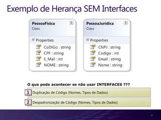 Exemplo de Herança SEM Interfaces




     O que pode acontecer se não usar INTERFACES ???

     1   Duplicação de Código (Nomes, Tipos de Dados)

     2   Despadronização de Código (Nomes, Tipos de Dados)


                                                             3
 