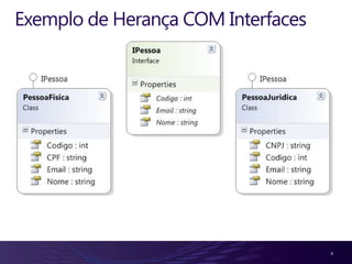 Exemplo de Herança COM Interfaces




                                    4
 