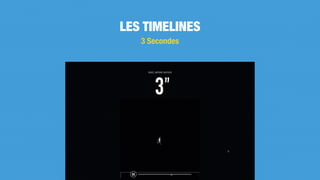 LES TIMELINES
3 Secondes
 