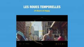 LES ROUES TEMPORELLES
24 Hours of Happy
 